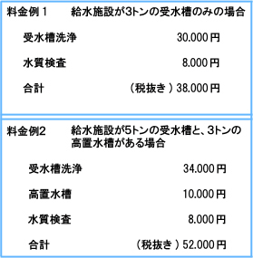 貯水槽料金.jpg